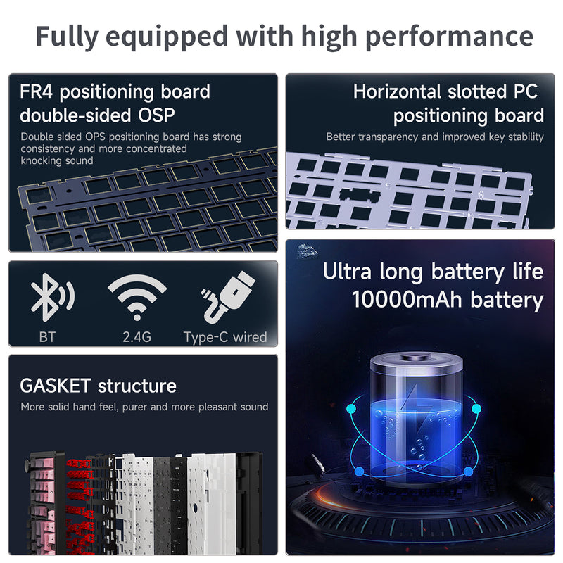 Load image into Gallery viewer, AJAZZ AK980 V2 Wireless Mechanical Keyboard