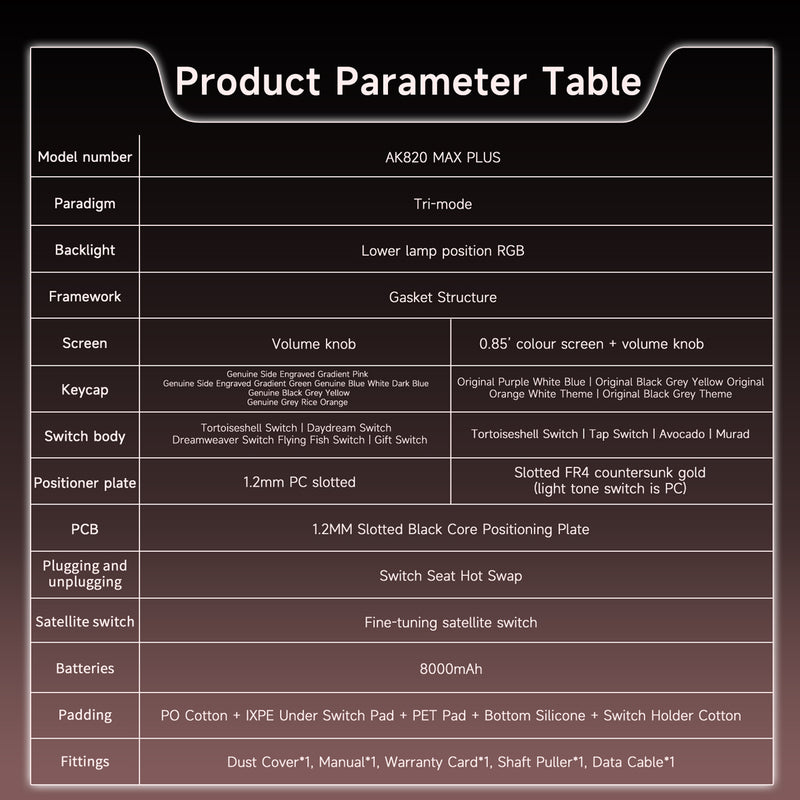 Load image into Gallery viewer, AJAZZ AK820 Max Plus 75% (Screen) Wireless Mechanical Keyboard