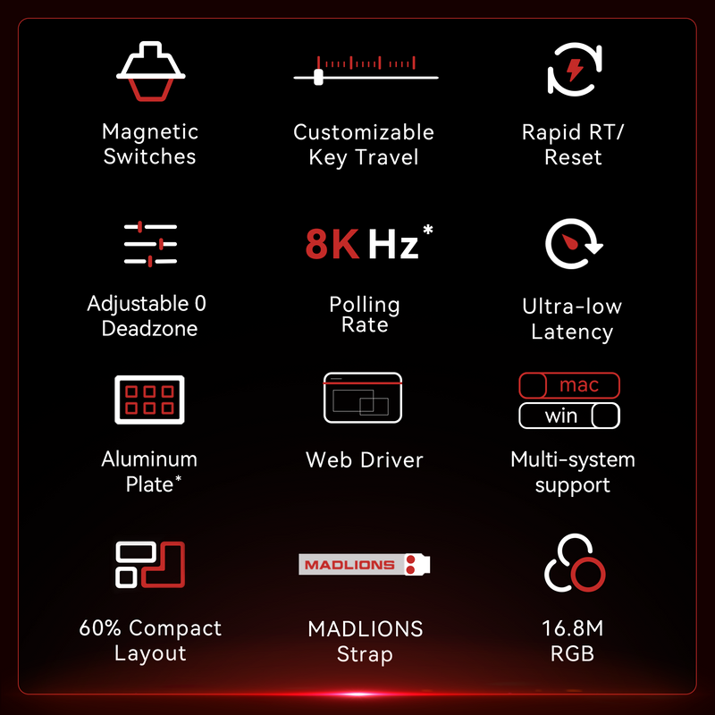 Load image into Gallery viewer, Madlions MAD60 V2 Flagship RGB Hall Effect Keyboard (Everfree Kunlun)