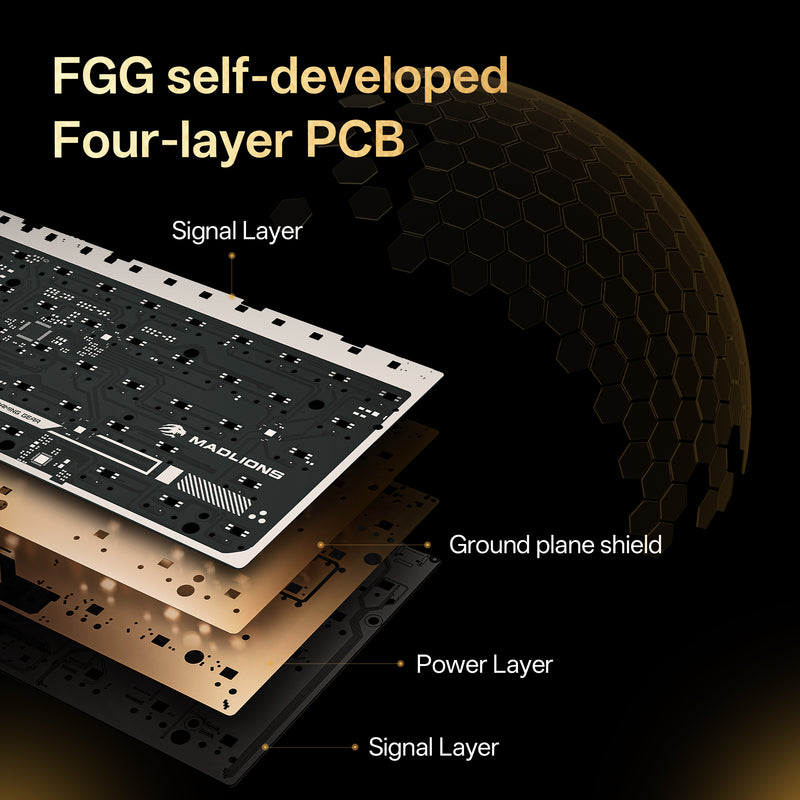 Load image into Gallery viewer, FGG Madlions Titan 68 Turbo Hall Effect Gaming Keyboard