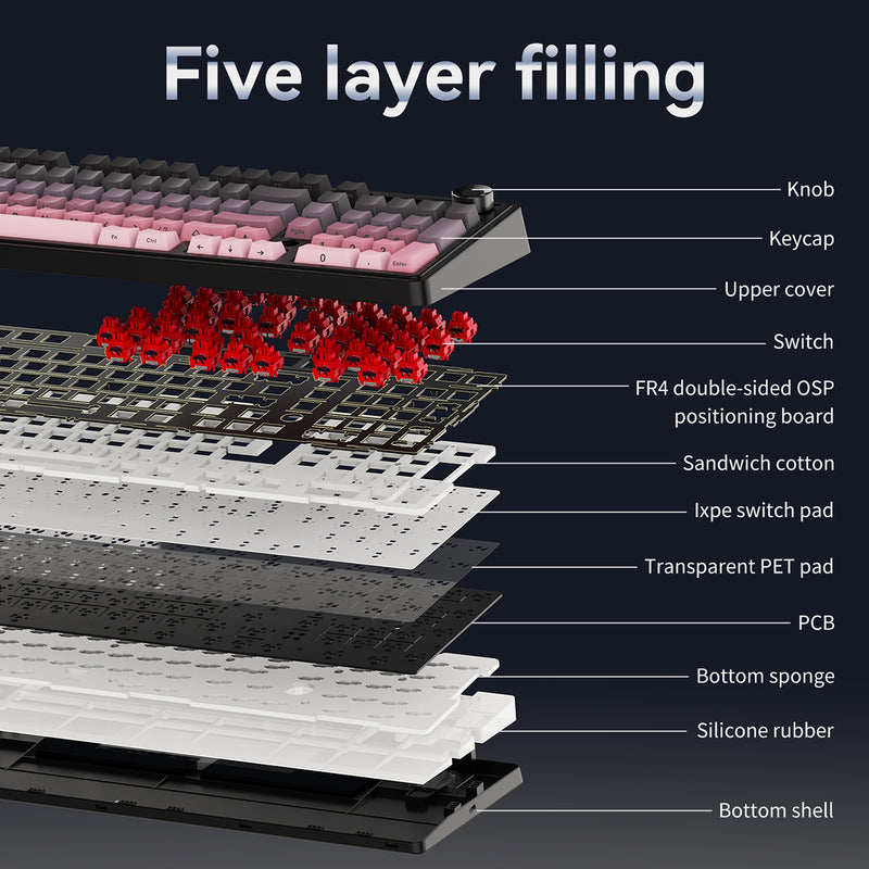 Load image into Gallery viewer, AJAZZ AK980 V2 Wireless Mechanical Keyboard