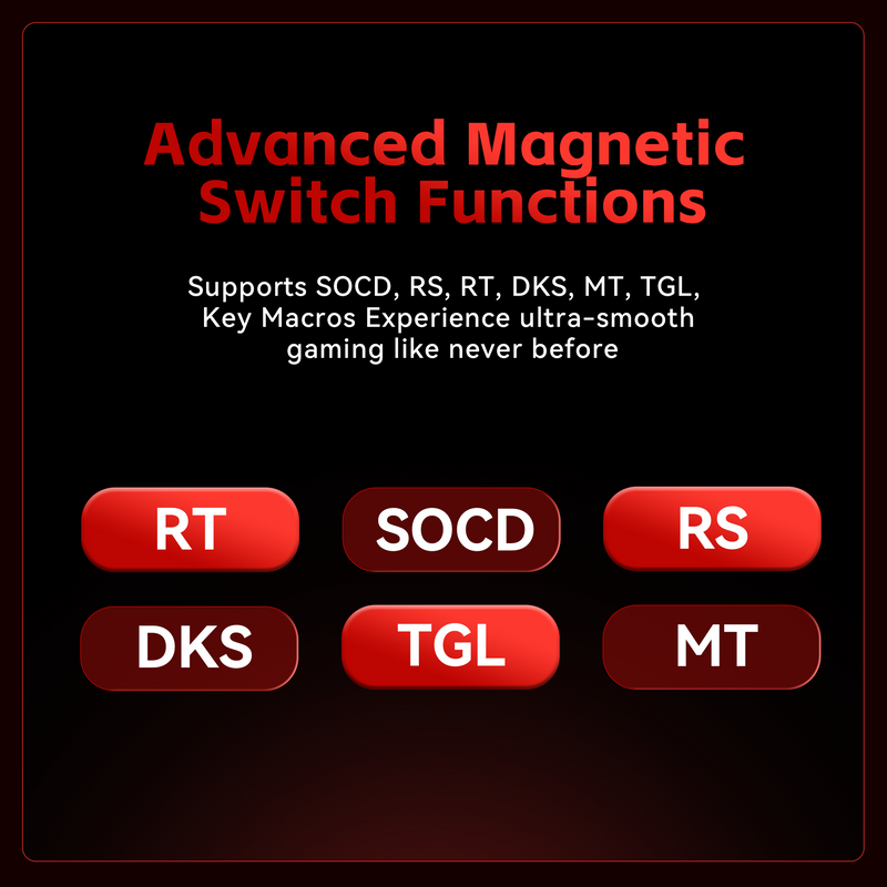 Load image into Gallery viewer, Madlions MAD68 V2 Flagship RGB Hall Effect Keyboard (Gateron Magneto)