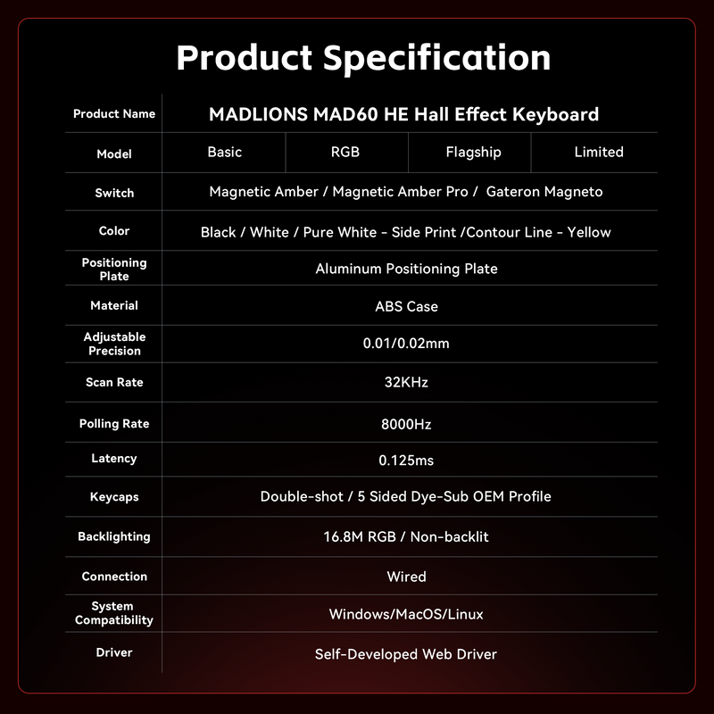 Load image into Gallery viewer, Madlions MAD60 V2 Flagship RGB Hall Effect Keyboard (Gateron Magneto)