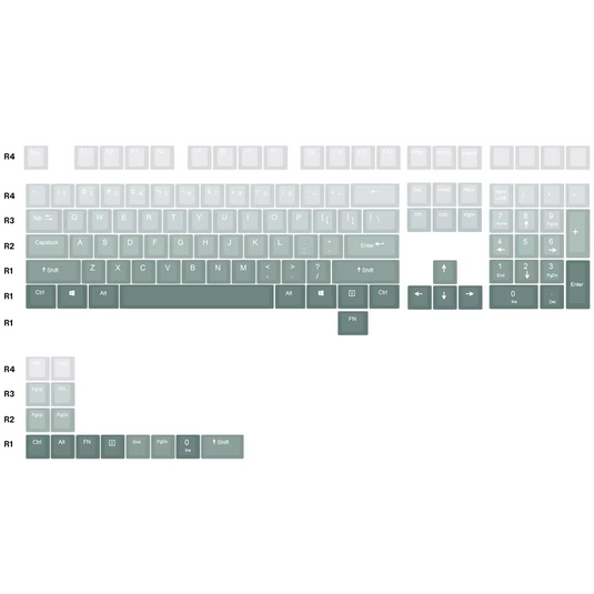 JKDK Shine Through OEM Profile PBT Keycaps