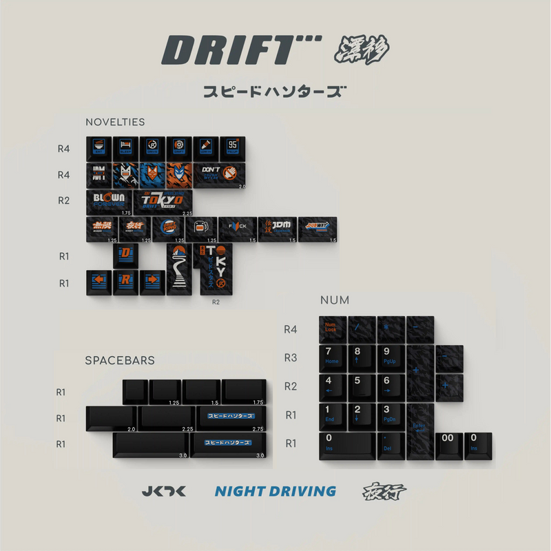 Load image into Gallery viewer, JKDK Drift PBT Cherry Profile Dye-Sub Keycaps
