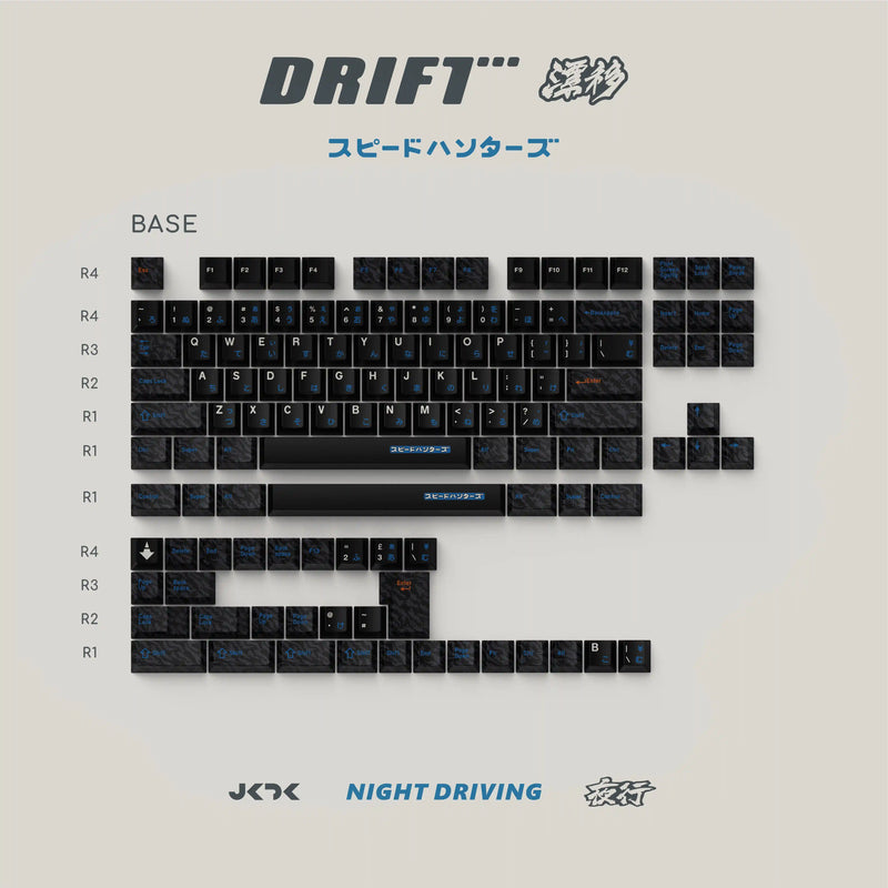Load image into Gallery viewer, JKDK Drift PBT Cherry Profile Dye-Sub Keycaps