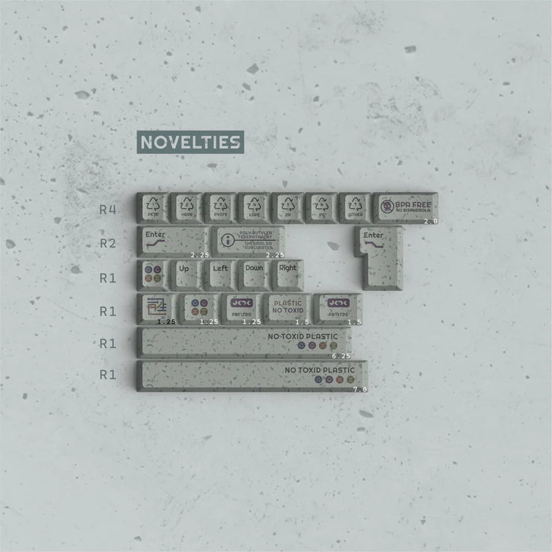 Load image into Gallery viewer, JKDK Regenerate R2 PBT Cherry Profile Dye-Sub Keycaps