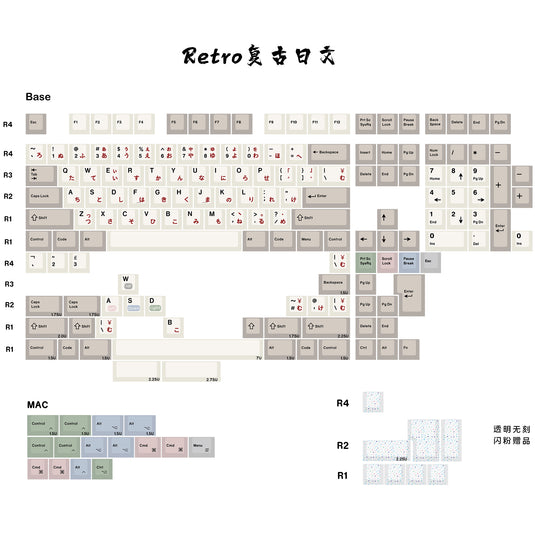 JKDK Retro PBT Cherry Profile Dye-Sub Keycaps