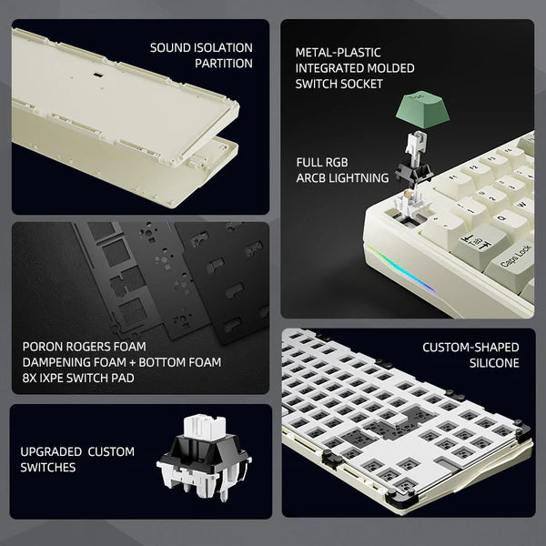 Load image into Gallery viewer, LINKY 87 80%/TKL Custom Mechanical Keyboard