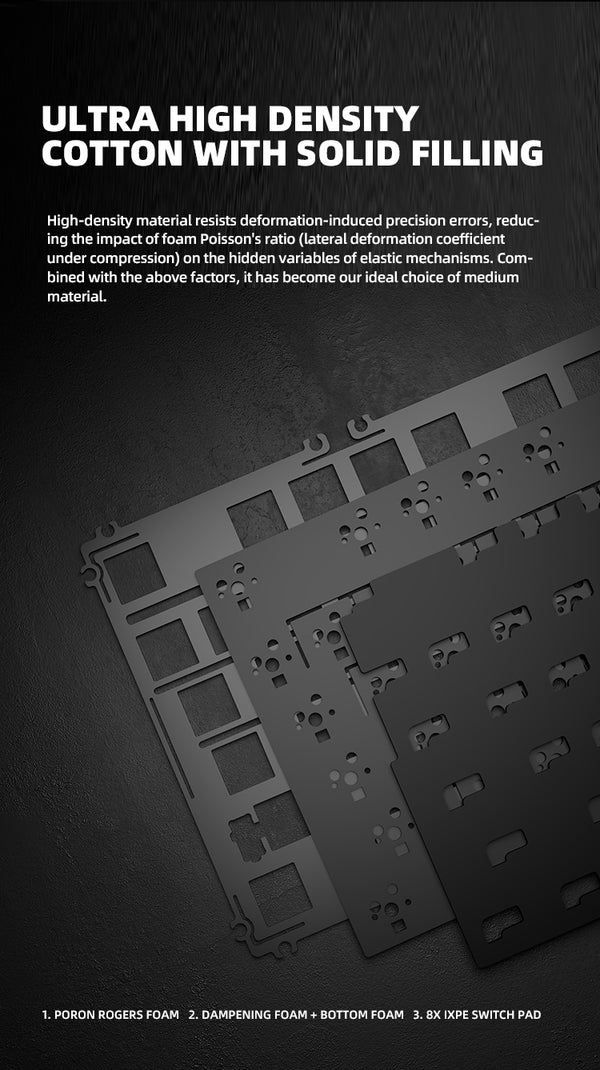 Load image into Gallery viewer, LINKY 87 80%/TKL Custom Mechanical Keyboard