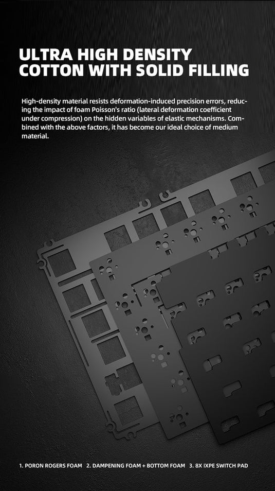 LINKY 87 80%/TKL Custom Mechanical Keyboard