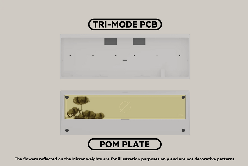 Load image into Gallery viewer, Neo 65 Extras