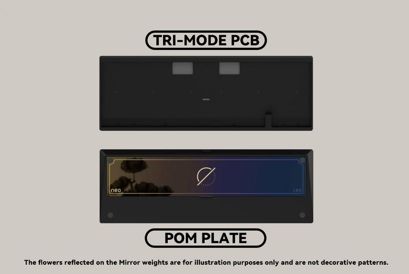 Load image into Gallery viewer, Neo 65 Extras