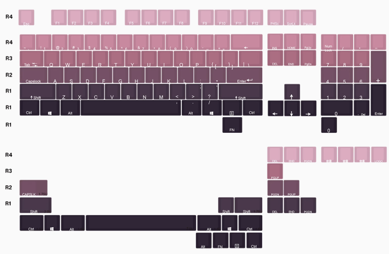 Load image into Gallery viewer, JKDK Shine Through OEM Profile PBT Keycaps