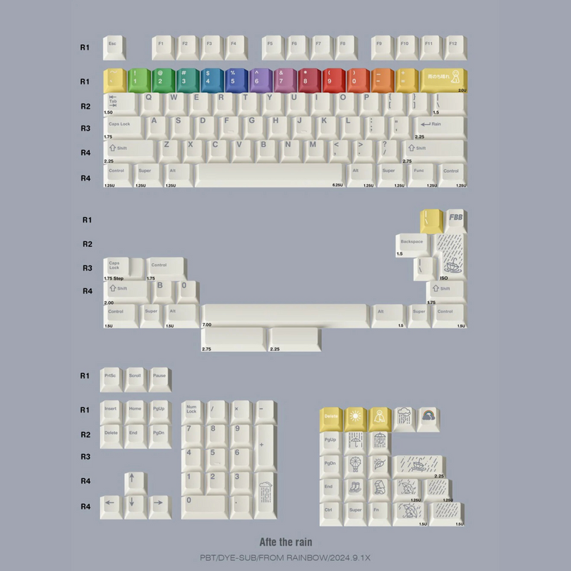Load image into Gallery viewer, FBB After The Rain R2 PBT Cherry Profile Keycap Set