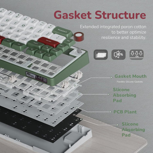 Royal Kludge RK R65 65% Wired Hot-swappable Keyboard
