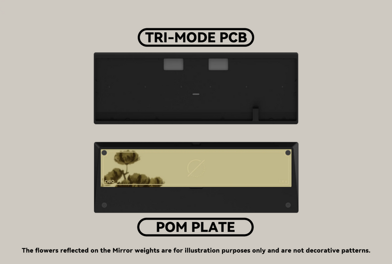 Load image into Gallery viewer, Neo 65 Extras
