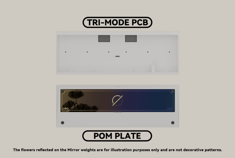 Load image into Gallery viewer, Neo 65 Extras