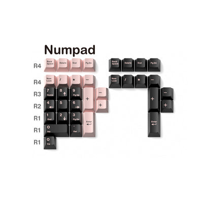 Load image into Gallery viewer, JKDK Black Pink PBT Keycaps