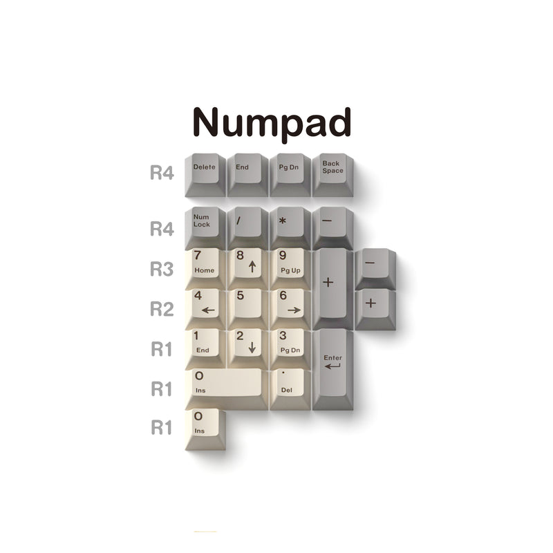 Load image into Gallery viewer, JKDK Desert PBT Cherry Profile Dye-Sub Keycap Set