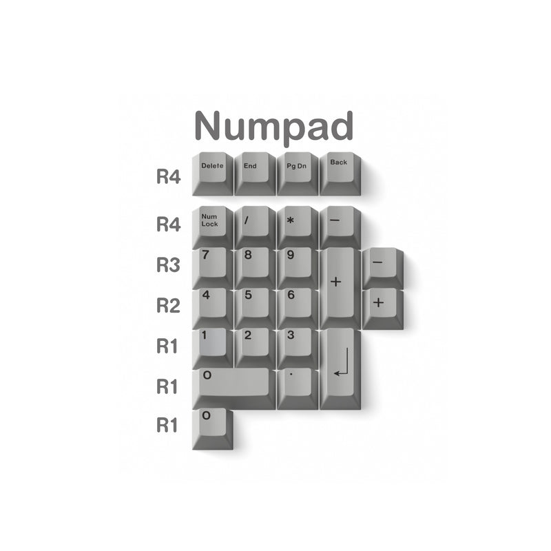 Load image into Gallery viewer, JKDK Cement PBT Cherry Profile Dye-Sub Keycap Set