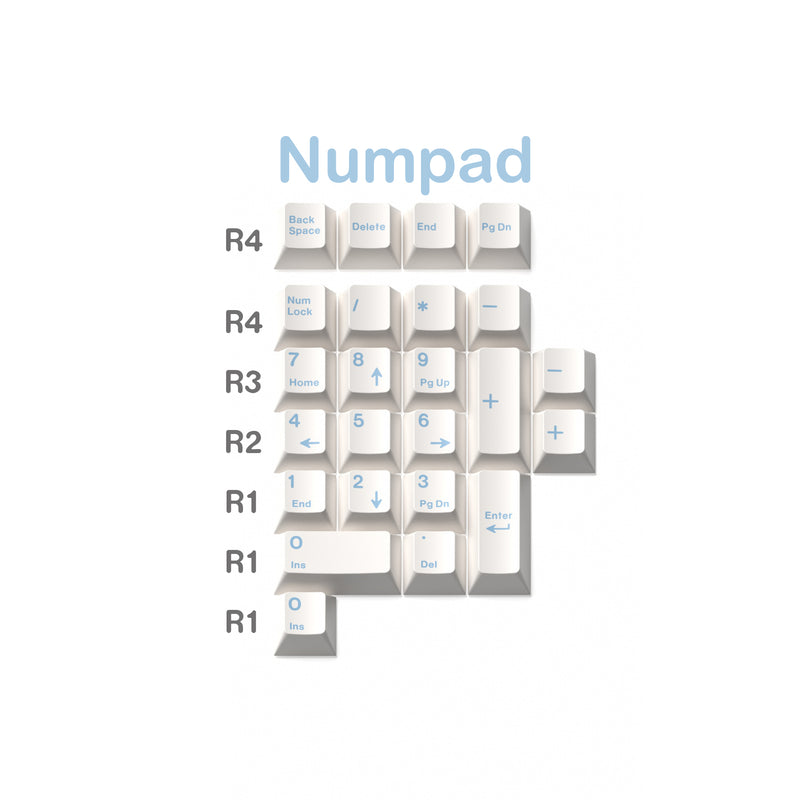 Load image into Gallery viewer, JKDK Pink & Blue on White PBT Cherry Profile Dye-Sub Keycap Set