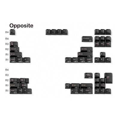 Load image into Gallery viewer, JKDK Black Pink PBT Keycaps