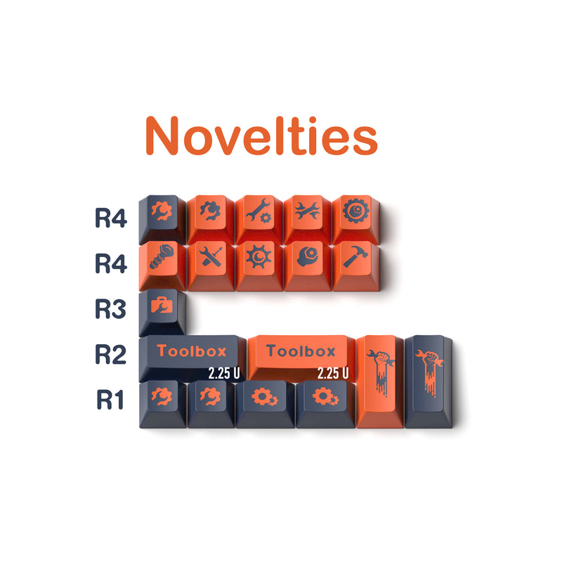 Load image into Gallery viewer, JKDK Toolbox PBT Cherry Profile Dye-Sub Keycap Set
