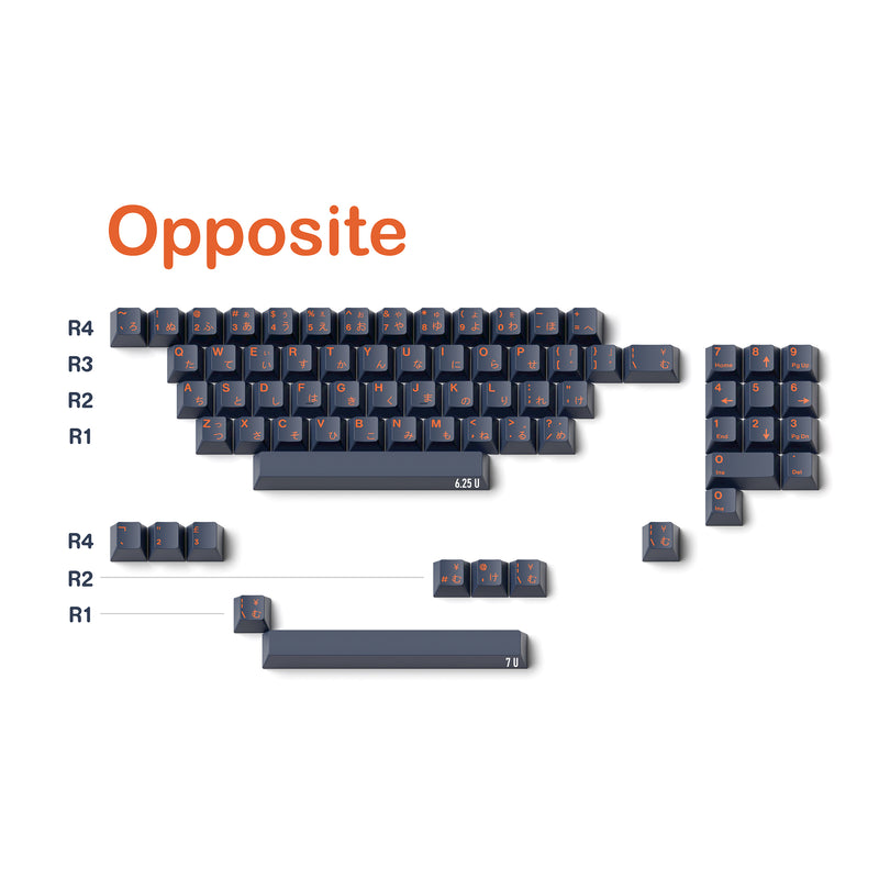 Load image into Gallery viewer, JKDK Toolbox PBT Cherry Profile Dye-Sub Keycap Set