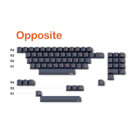 JKDK Toolbox PBT Cherry Profile Dye-Sub Keycap Set