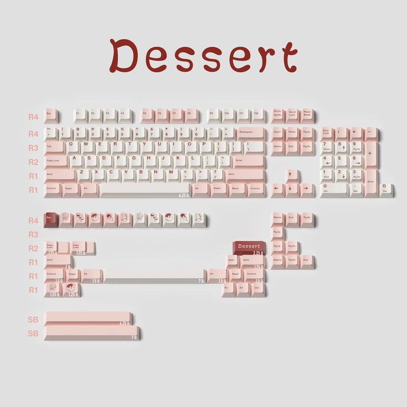 Load image into Gallery viewer, JKDK Pink Dessert PBT Cherry Profile Dye-Sub Keycap Set