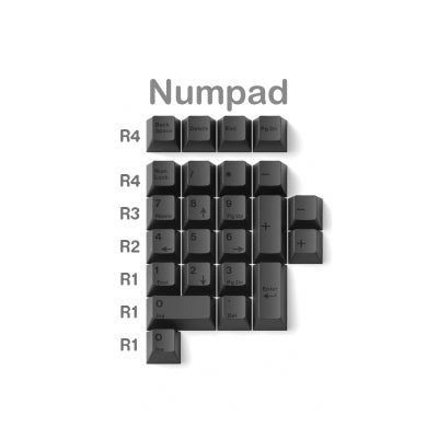 Load image into Gallery viewer, JKDK Dark Matter PBT Cherry Profile Dye-Sub Keycap Set