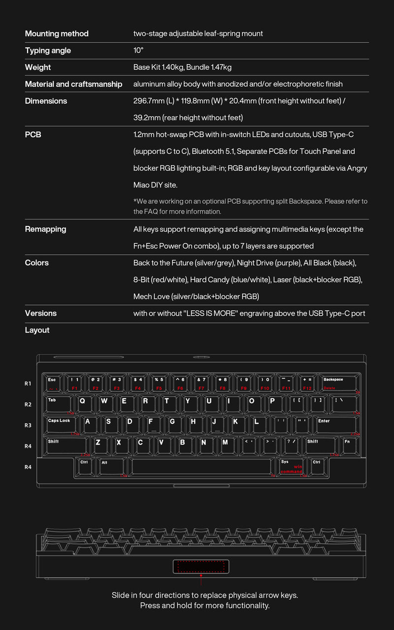 Load image into Gallery viewer, Angry Miao AM Compact Touch (AM 65 Less) - Extras