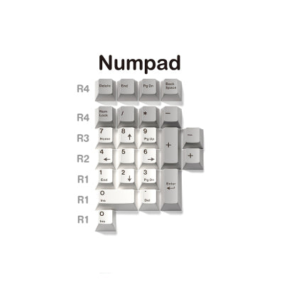 Load image into Gallery viewer, JKDK Piano Keycap Cherry Profile PBT Dye-Sub Keycap Set