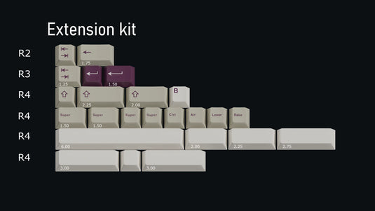 [In-Stock] Keykobo Violet Alert ABS Keycaps Doubleshot Cherry Profile