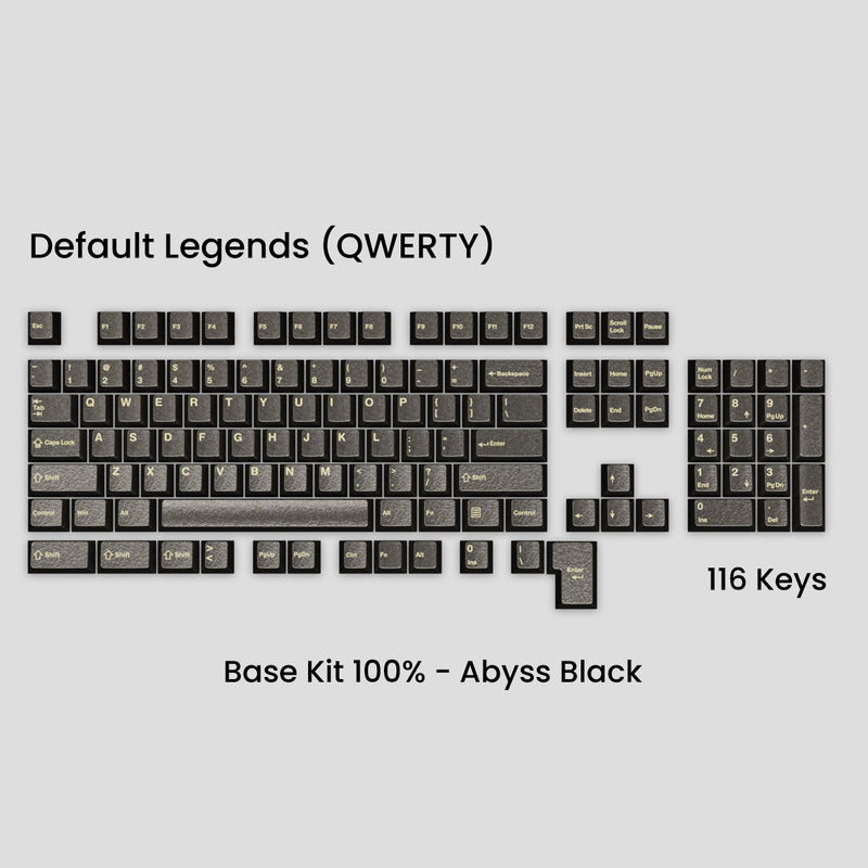 Load image into Gallery viewer, [GB] Awekeys Wild ICE Keycaps
