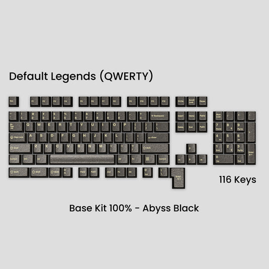 [GB] Awekeys Wild ICE Keycaps