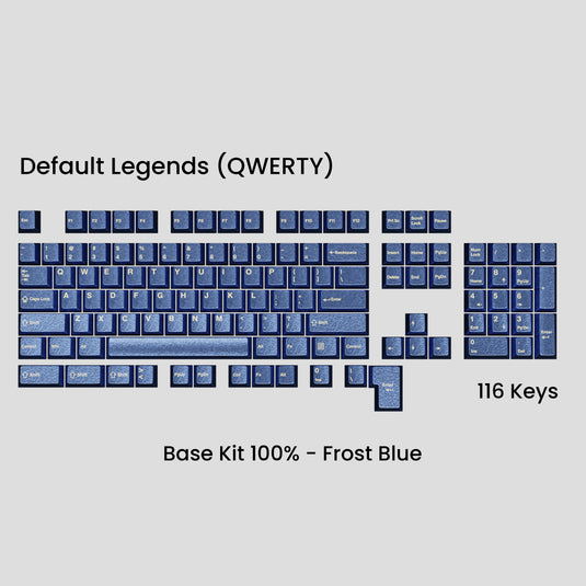 [GB] Awekeys Wild ICE Keycaps