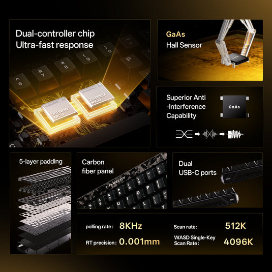 FGG Madlions Titan 68 Turbo Hall Effect Gaming Keyboard