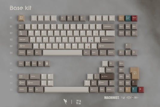 [In-Stock] Keykobo Machinist ABS Keycaps Doubleshot Cherry Profile