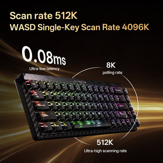 FGG Madlions Titan 68 Turbo Hall Effect Gaming Keyboard