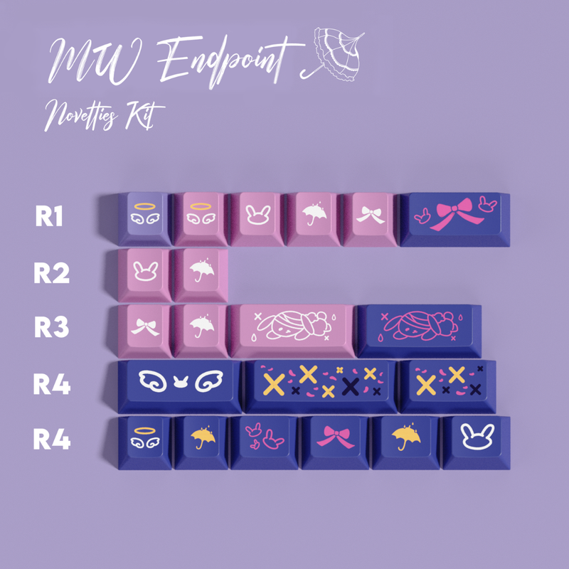 Load image into Gallery viewer, [GB] MilkyWay Endpoint Keycap Set &amp; Deskmat
