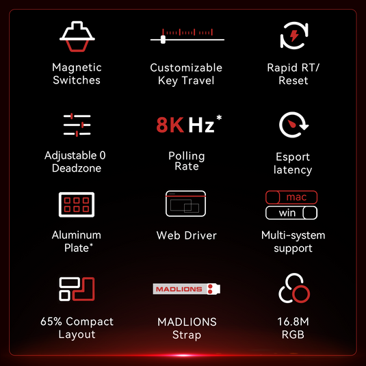 Madlions MAD68 V2 Flagship RGB Hall Effect Keyboard (Gateron Magneto)