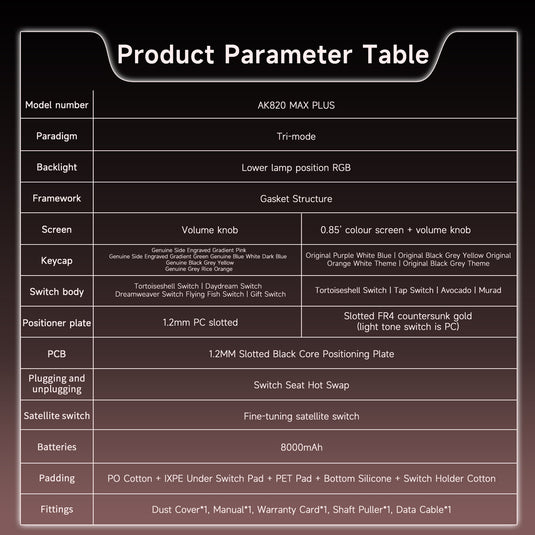 AJAZZ AK820 Max Plus 75% (Screen) Wireless Mechanical Keyboard
