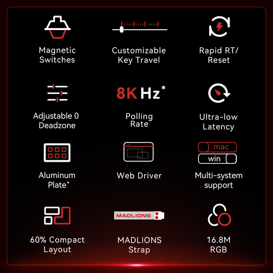 Madlions MAD60 V2 Flagship RGB Hall Effect Keyboard (Gateron Magneto)