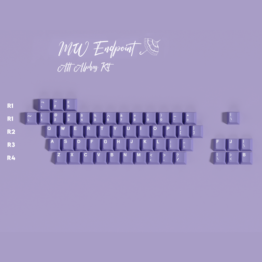 [GB] MilkyWay Endpoint Keycap Set & Deskmat