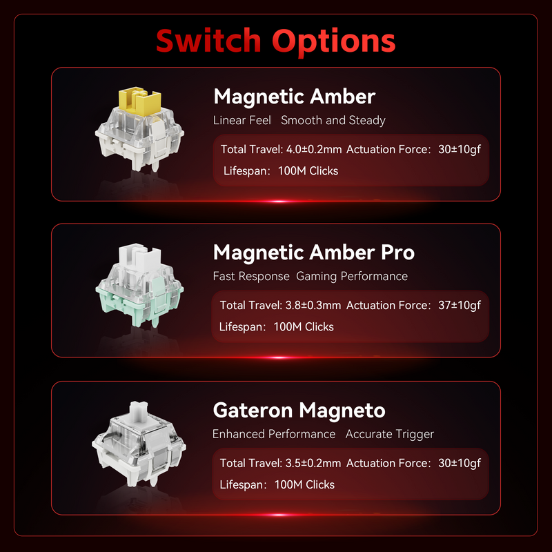 Load image into Gallery viewer, Madlions MAD60 V2 Flagship RGB Hall Effect Keyboard (Gateron Magneto)
