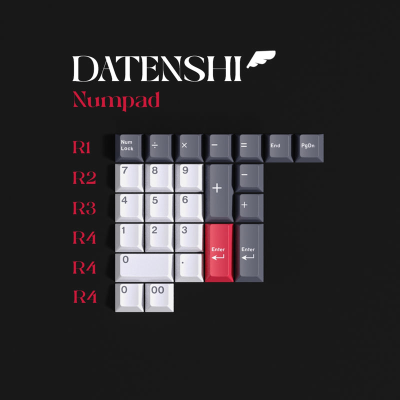 Load image into Gallery viewer, [GB] MW Datenshi Cherry Profile Dye-sub PBT Keycap Set
