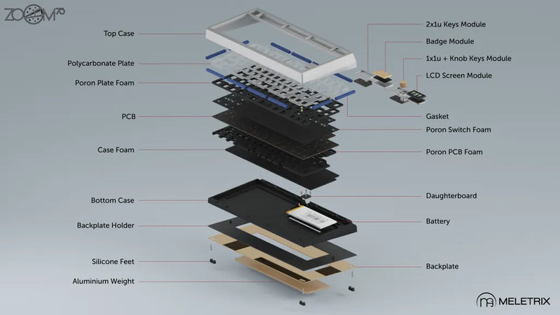 Load image into Gallery viewer, Meletrix Zoom75 Essential Edition Keyboard
