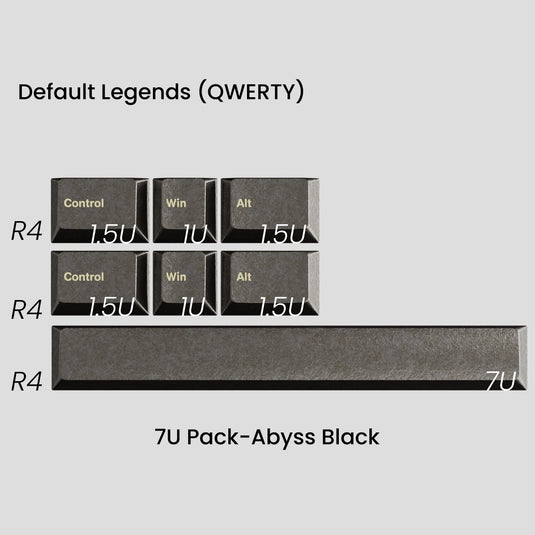 [GB] Awekeys Wild ICE Keycaps